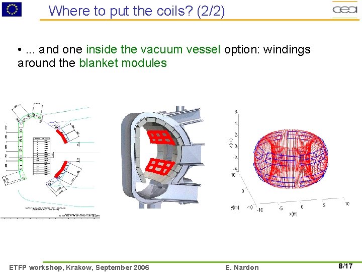 Where to put the coils? (2/2) • . . . and one inside the