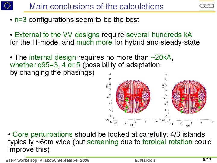 Main conclusions of the calculations • n=3 configurations seem to be the best •