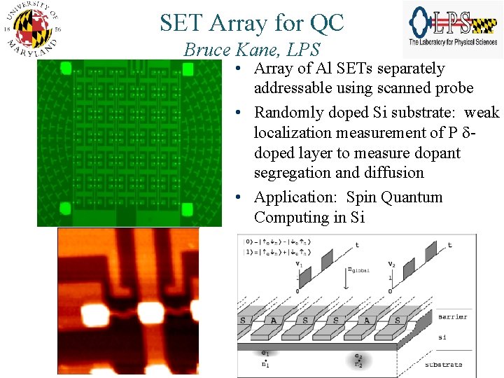 SET Array for QC Bruce Kane, LPS • Array of Al SETs separately addressable