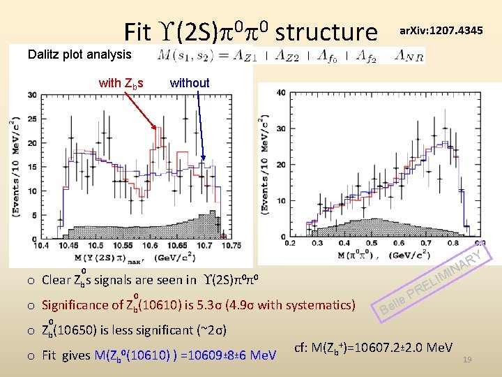 Fit (2 S) 0 0 structure ar. Xiv: 1207. 4345 Dalitz plot analysis with