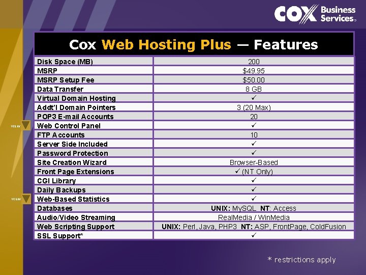 Cox Web Hosting Plus — Features VIEW Disk Space (MB) MSRP Setup Fee Data