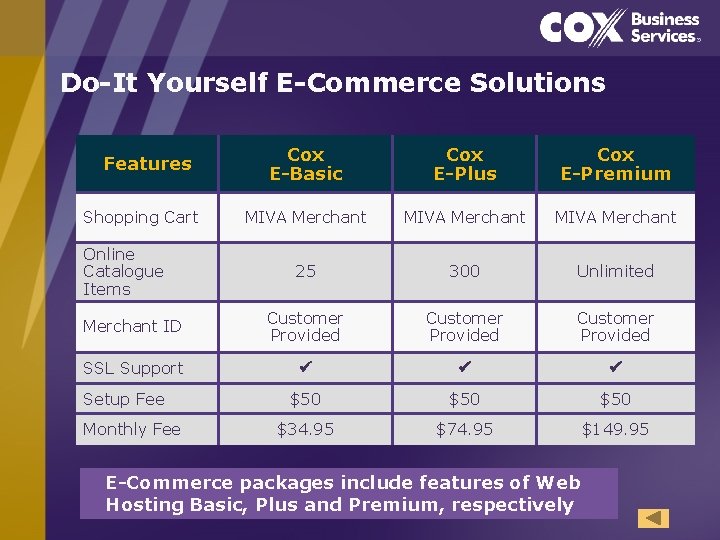 Do-It Yourself E-Commerce Solutions Cox E-Basic Cox E-Plus Cox E-Premium MIVA Merchant 25 300