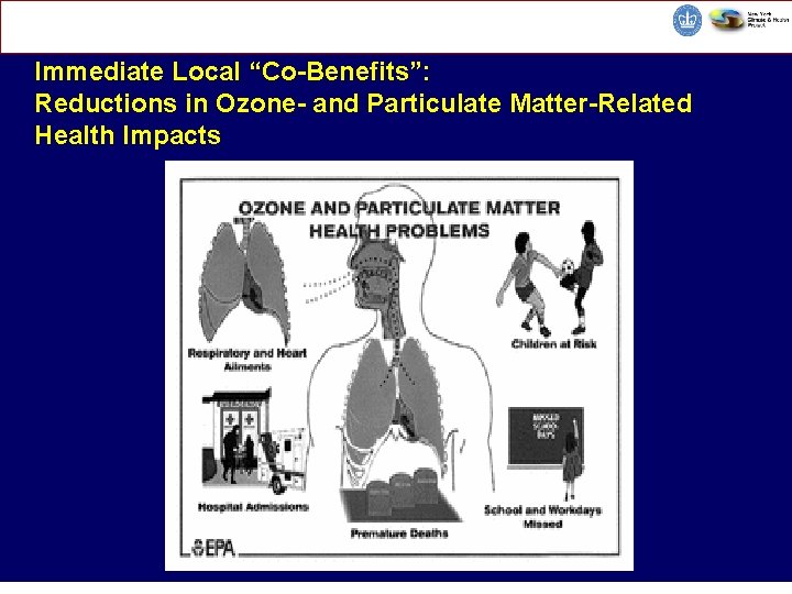 CORE Immediate Local “Co-Benefits”: Environmental Health Sciences Climate Change and Public Health Reductions in