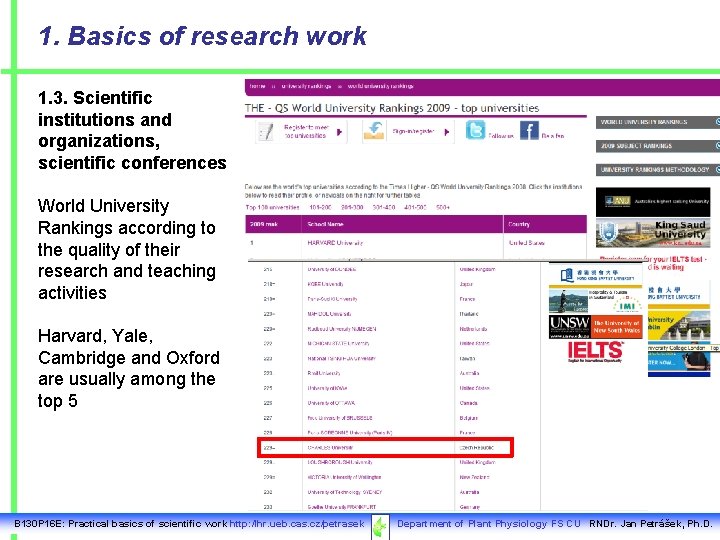 1. Basics of research work 1. 3. Scientific institutions and organizations, scientific conferences World