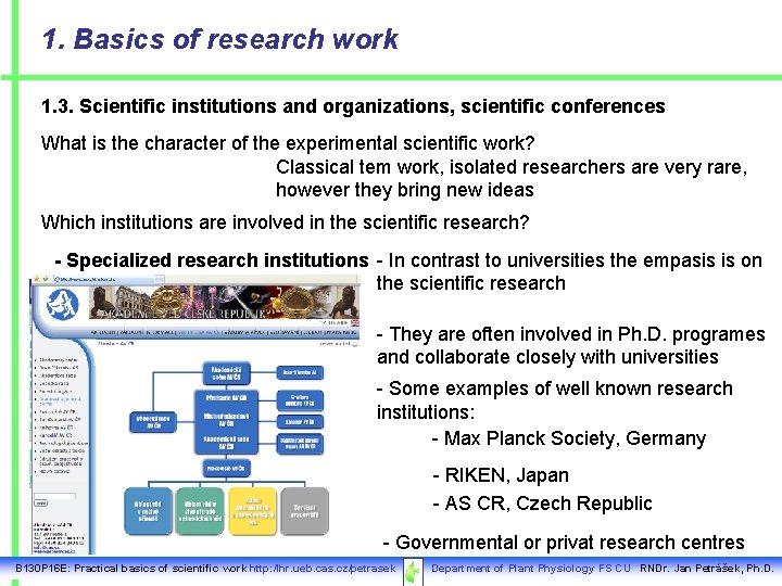 1. Basics of research work 1. 3. Scientific institutions and organizations, scientific conferences What