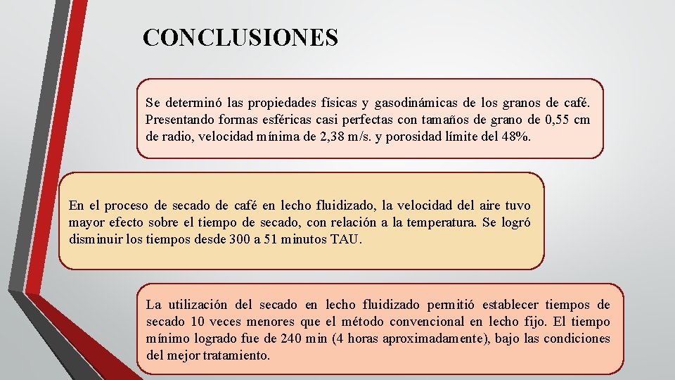 CONCLUSIONES Se determinó las propiedades físicas y gasodinámicas de los granos de café. Presentando CONCLUSIONES Se determinó las propiedades físicas y gasodinámicas de los granos de café. Presentando