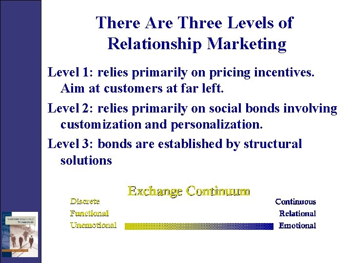 There Are Three Levels of Relationship Marketing Level 1: relies primarily on pricing incentives.