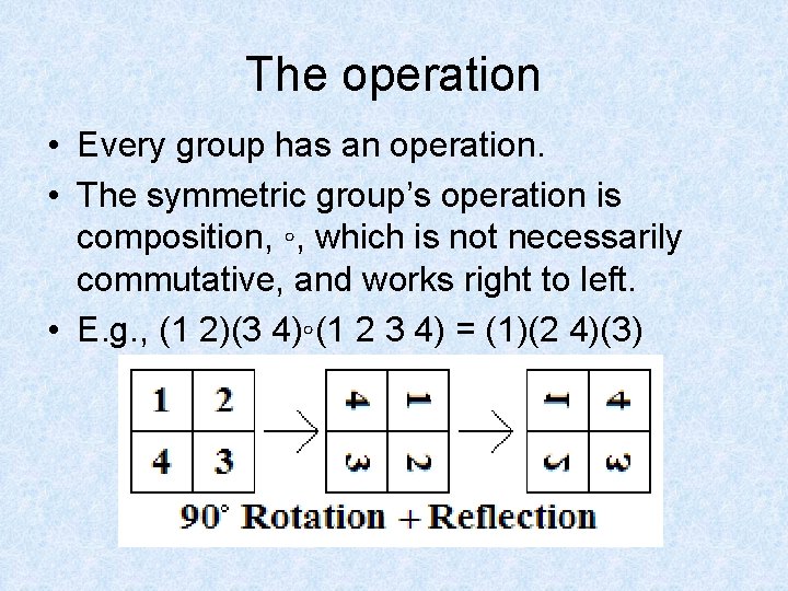 The operation • Every group has an operation. • The symmetric group’s operation is