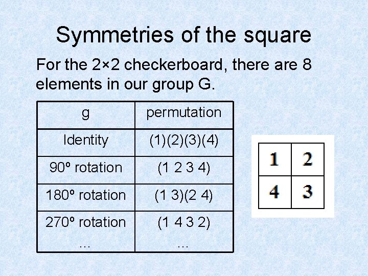 Symmetries of the square For the 2× 2 checkerboard, there are 8 elements in