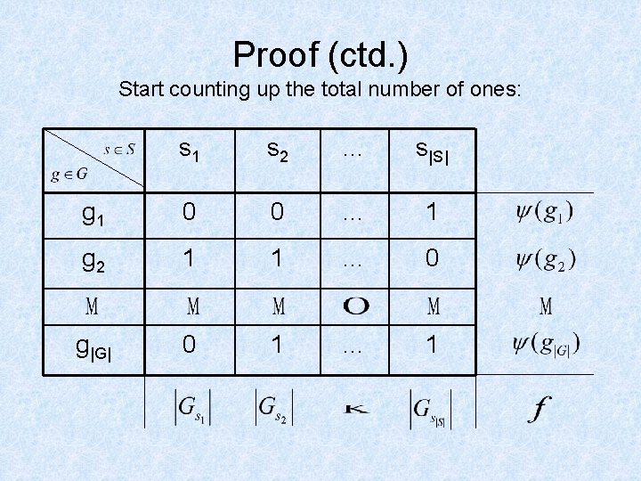 Proof (ctd. ) Start counting up the total number of ones: s 1 s