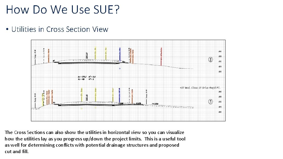 How Do We Use SUE? • Utilities in Cross Section View The Cross Sections How Do We Use SUE? • Utilities in Cross Section View The Cross Sections