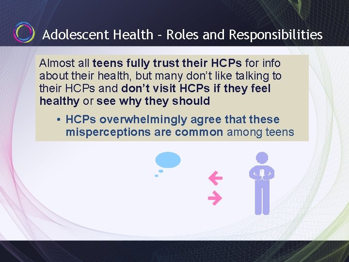 Adolescent Health – Roles and Responsibilities Almost all teens fully trust their HCPs for