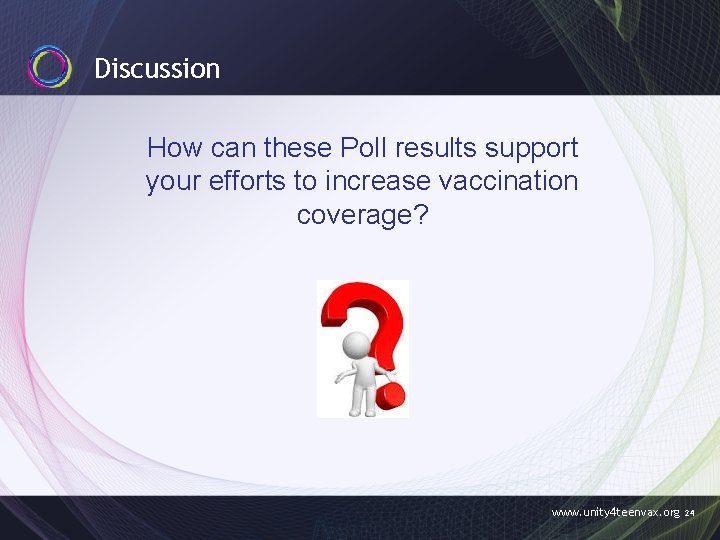 Discussion How can these Poll results support your efforts to increase vaccination coverage? www.