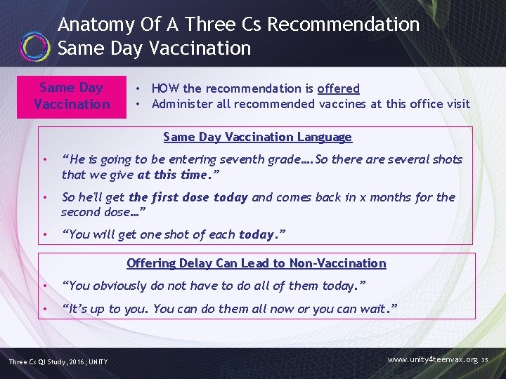 Anatomy Of A Three Cs Recommendation Same Day Vaccination • HOW the recommendation is
