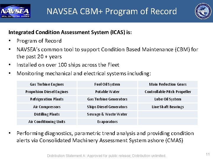 NAVSEA CBM+ Program of Record Integrated Condition Assessment System (ICAS) is: • Program of