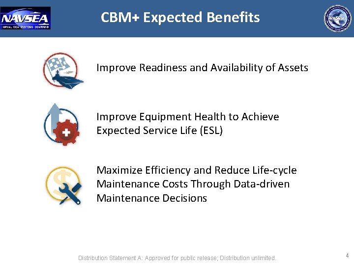 CBM+ Expected Benefits Improve Readiness and Availability of Assets Improve Equipment Health to Achieve