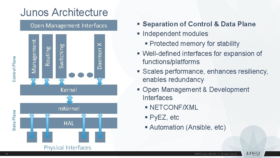 Junos Architecture Data Plane Kernel m. Kernel HAL Daemon X Switching Routing Management Control