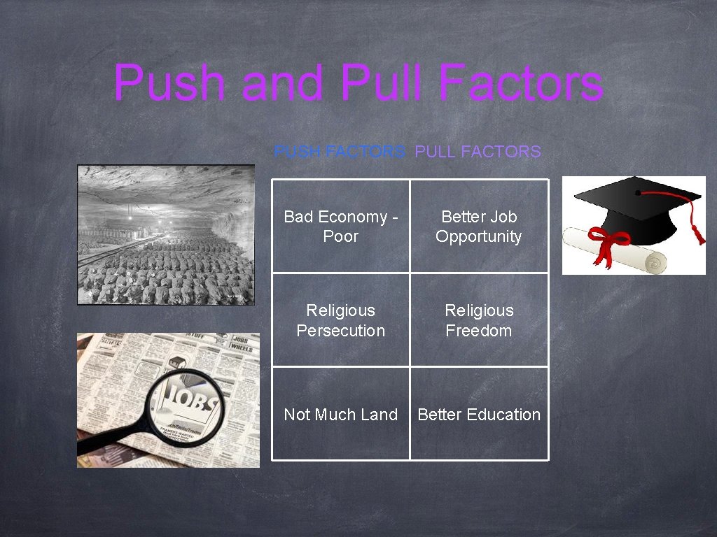Push and Pull Factors PUSH FACTORS PULL FACTORS Bad Economy Poor Better Job Opportunity