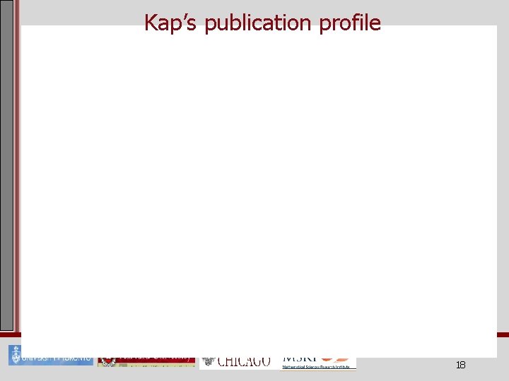 Kap’s publication profile 18 