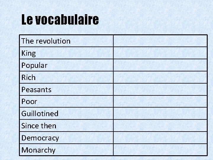 Le vocabulaire The revolution King Popular Rich Peasants Poor Guillotined Since then Democracy Monarchy