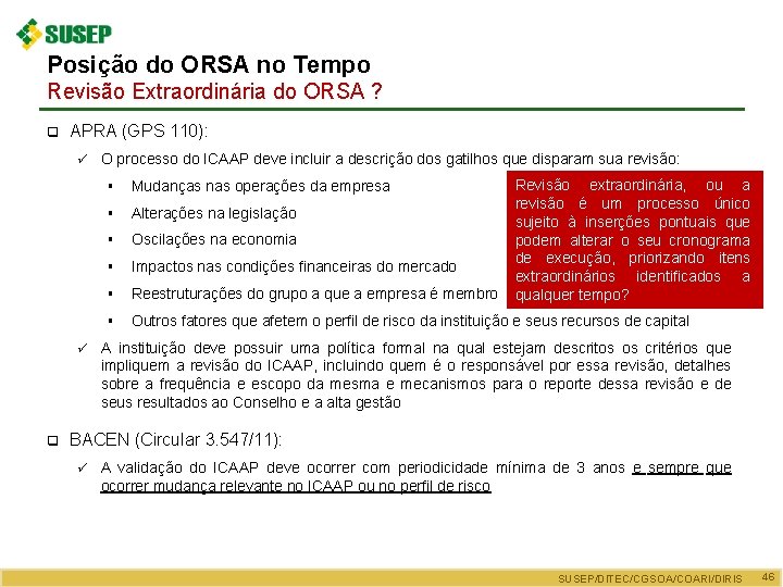 Posição do ORSA no Tempo Revisão Extraordinária do ORSA ? q APRA (GPS 110):