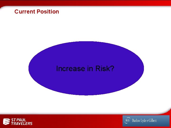 Current Position Increase Modernising in Risk? 