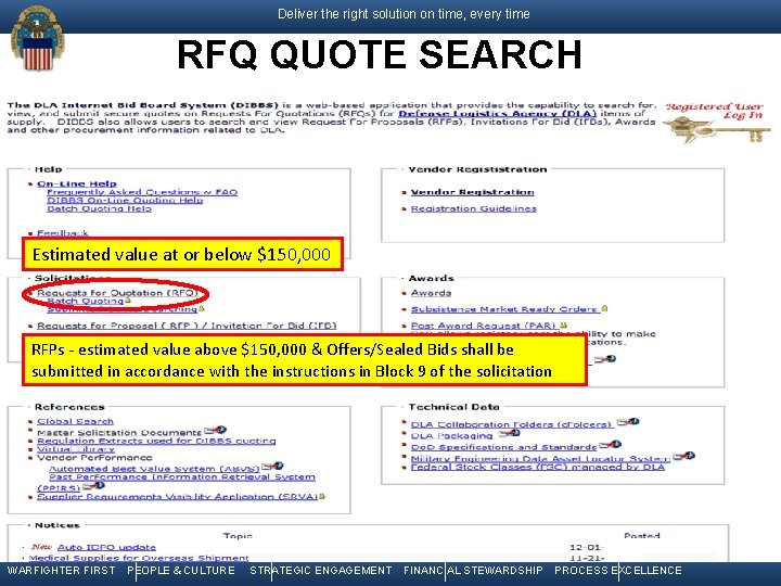 Deliver the right solution on time, every time RFQ QUOTE SEARCH Estimated value at