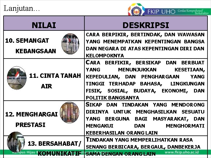 Lanjutan… NILAI 10. SEMANGAT KEBANGSAAN 11. CINTA TANAH AIR 12. MENGHARGAI PRESTASI 13. BERSAHABAT/