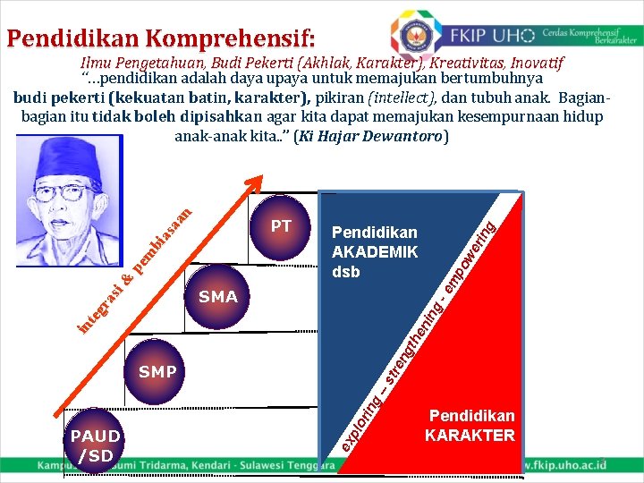 Pendidikan Komprehensif: we rin ng th en in g- SMA g Pendidikan AKADEMIK dsb