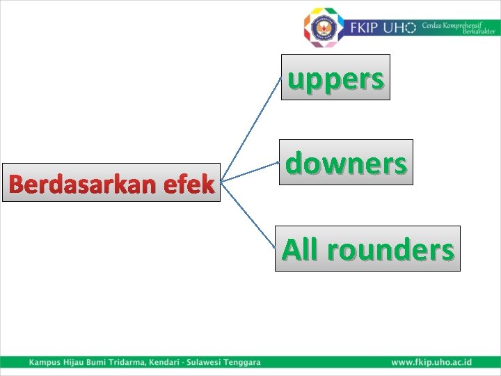 uppers Berdasarkan efek downers All rounders 