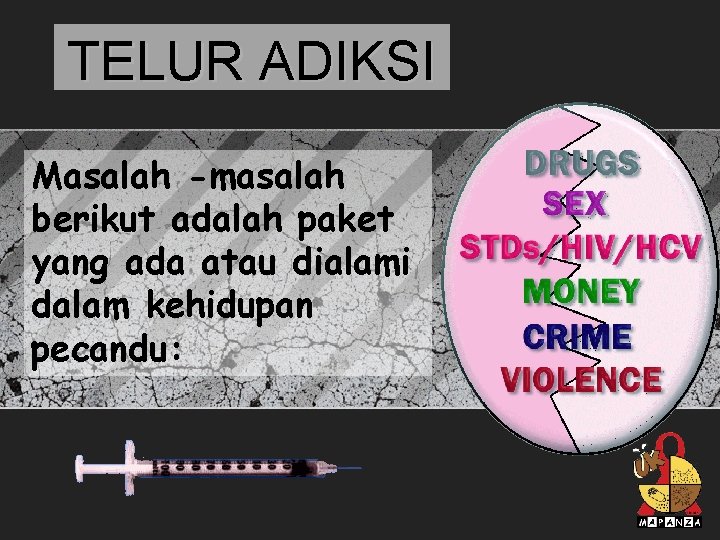 TELUR ADIKSI Masalah -masalah berikut adalah paket yang ada atau dialami dalam kehidupan pecandu: