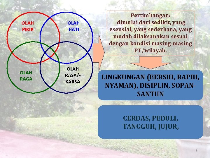 OLAH PIKIR OLAH HATI OLAH RAGA OLAH RASA/KARSA Pertimbangan: dimulai dari sedikit, yang esensial,