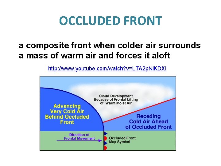 OCCLUDED FRONT a composite front when colder air surrounds a mass of warm air