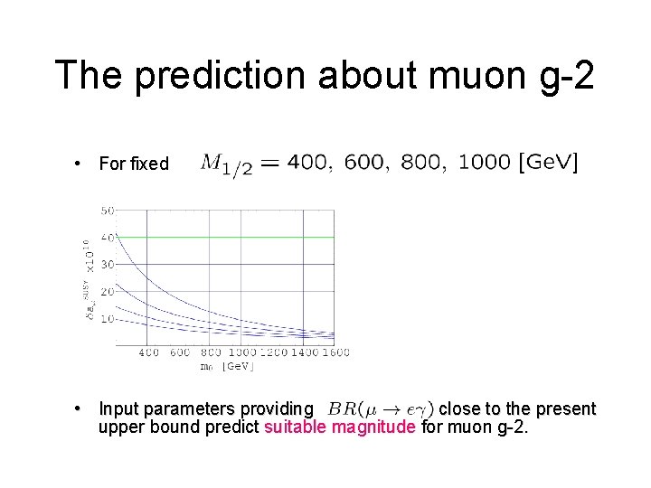 The prediction about muon g-2 • For fixed • Input parameters providing close to