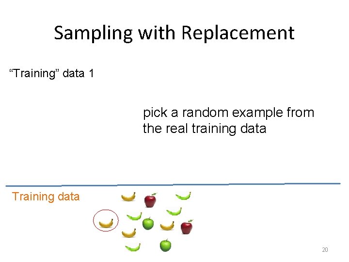 Sampling with Replacement “Training” data 1 pick a random example from the real training