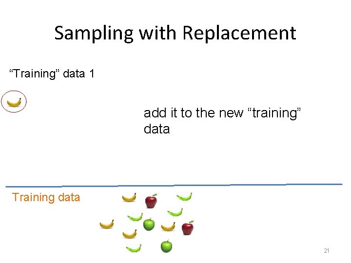 Sampling with Replacement “Training” data 1 add it to the new “training” data Training