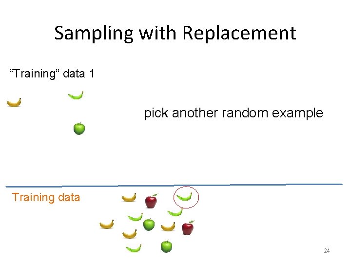 Sampling with Replacement “Training” data 1 pick another random example Training data 24 
