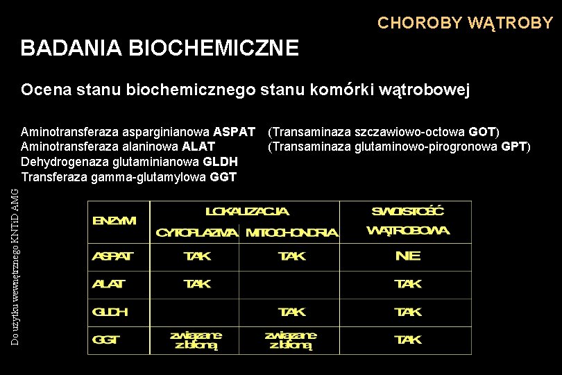 CHOROBY WĄTROBY BADANIA BIOCHEMICZNE Ocena stanu biochemicznego stanu komórki wątrobowej Do użytku wewnętrznego KNTi.