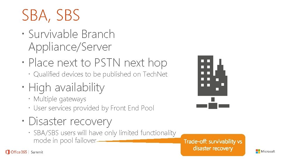 SBA, SBS Survivable Branch Appliance/Server Place next to PSTN next hop Qualified devices to