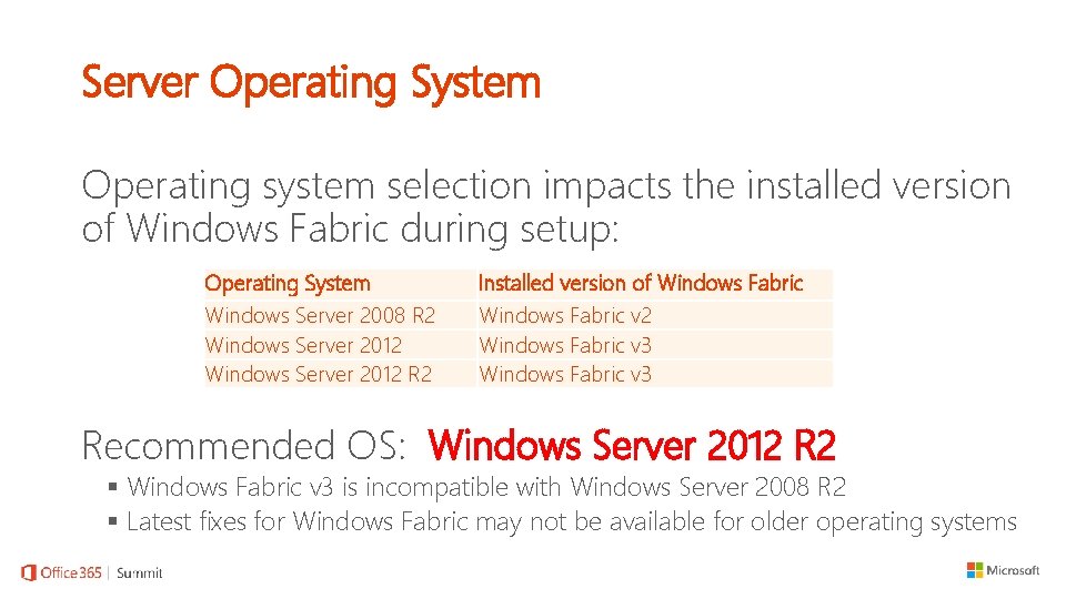 Server Operating System Operating system selection impacts the installed version of Windows Fabric during