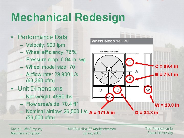 Mechanical Redesign • Performance Data – – – Velocity: 900 fpm Wheel efficiency: 76%