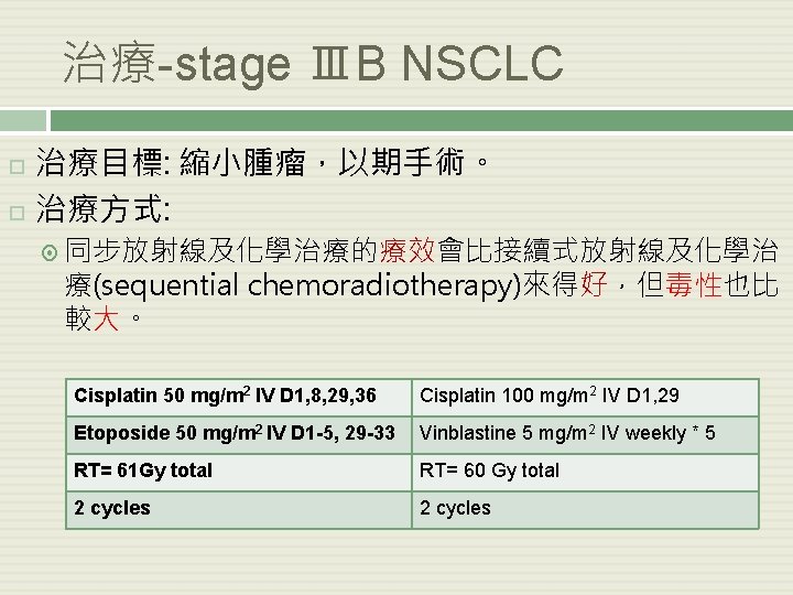 治療-stage ⅢB NSCLC 治療目標: 縮小腫瘤，以期手術。 治療方式: 同步放射線及化學治療的療效會比接續式放射線及化學治 療(sequential chemoradiotherapy)來得好，但毒性也比 較大。 Cisplatin 50 mg/m 2