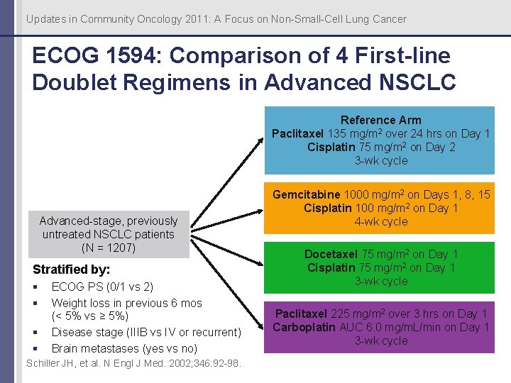 Updates in Community Oncology 2011: A Focus on Non-Small-Cell Lung Cancer ECOG 1594: Comparison