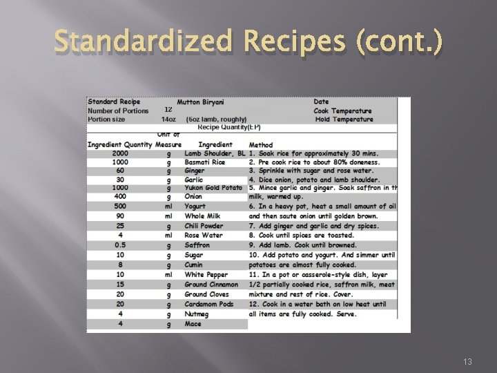 Standardized Recipes (cont. ) 13 