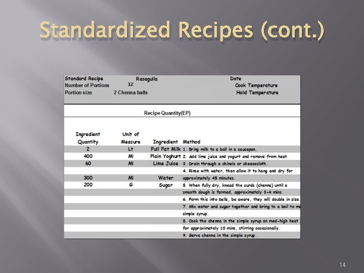 Standardized Recipes (cont. ) 14 