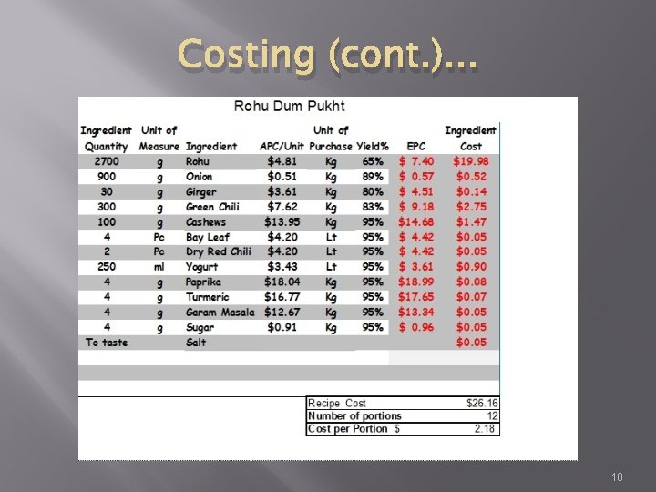 Costing (cont. ). . . 18 