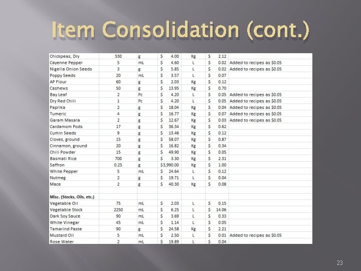 Item Consolidation (cont. ) 23 