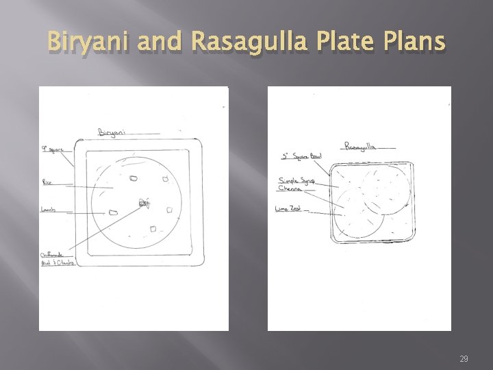 Biryani and Rasagulla Plate Plans 29 