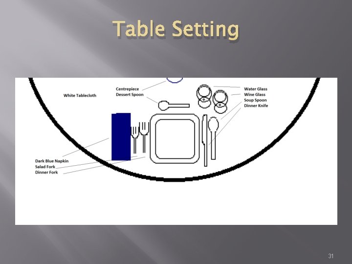 Table Setting 31 