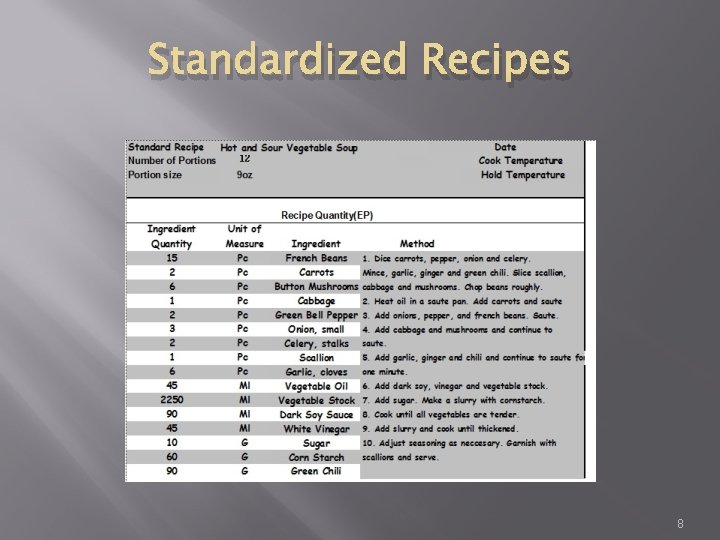 Standardized Recipes 8 